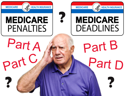 Why You Should Consult with a Medicare Specialist Before Your 65 Years Old